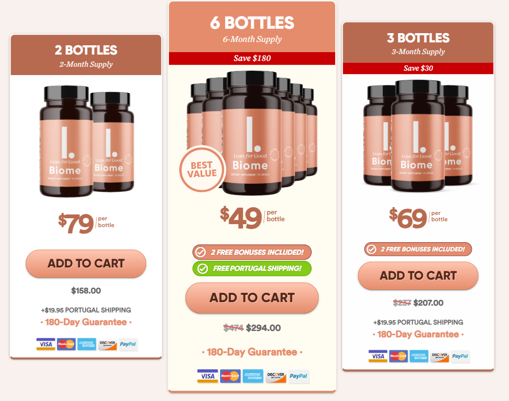Exclusive LeanBiome Discount Package